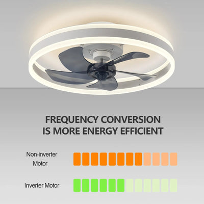 Deckenleuchte Led Mit Ventilator