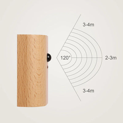 Wandleuchten Innen Holzoptik