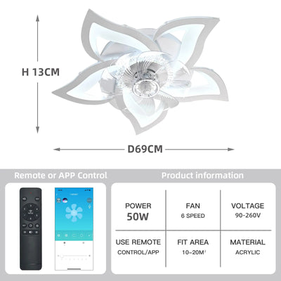 Deckenleuchte Mit Ventilator Und Bluetooth