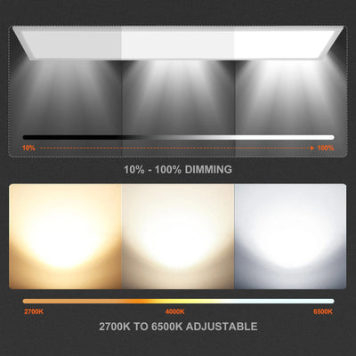 Led Panel Deckenleuchte Mit Bewegungsmelder