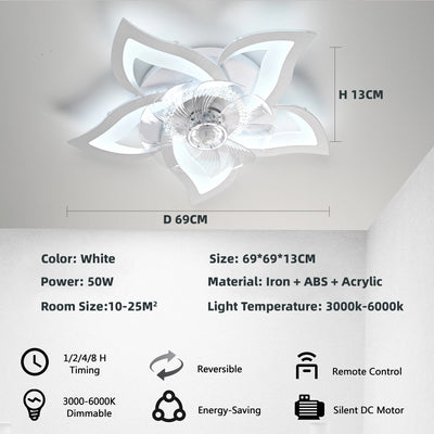 Deckenleuchte Mit Integriertem Ventilator