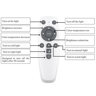 Deckenleuchte Led Mit Fernbedienung